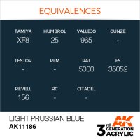 AK-11186-Light-Prussian-Blue-(3rd-Generation)-(17mL)