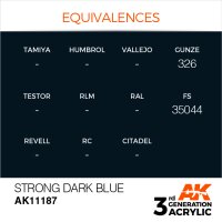 AK-11187-Strong-Blue-(3rd-Generation)-(17mL)