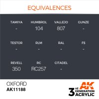 AK-11188-Oxford-(3rd-Generation)-(17mL)