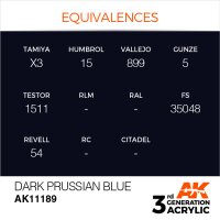 AK-11189-Dark-Prussian-Blue-(3rd-Generation)-(17mL)