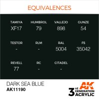 AK-11190-Dark-Sea-Blue-(3rd-Generation)-(17mL)