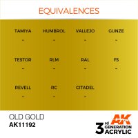 AK-11192-Old-Gold-(3rd-Generation)-(17mL)