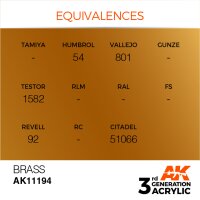 AK-11194-Brass-(3rd-Generation)-(17mL)