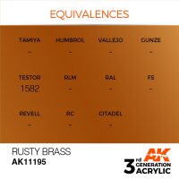 AK-11195-Rusty-Brass-(3rd-Generation)-(17mL)