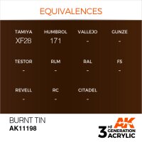 AK-11198-Burnt-Tin-(3rd-Generation)-(17mL)