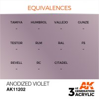 AK-11202-Anodized-Violet-(3rd-Generation)-(17mL)