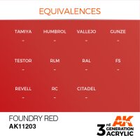 AK-11203-Foundry-Red-(3rd-Generation)-(17mL)