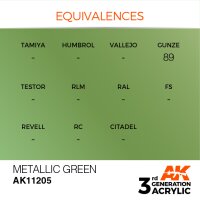 AK-11205-Metallic-Green-(3rd-Generation)-(17mL)