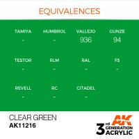 AK-11216-Green-(3rd-Generation)-(17mL)