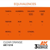 AK-11218-Orange-(3rd-Generation)-(17mL)