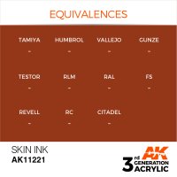 AK-11221-Skin-INK-(3rd-Generation)-(17mL)