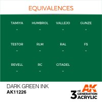 AK-11226-Dark-Green-INK-(3rd-Generation)-(17mL)