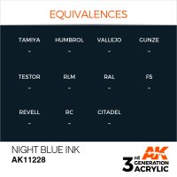 AK-11228-Night-Blue-INK-(3rd-Generation)-(17mL)