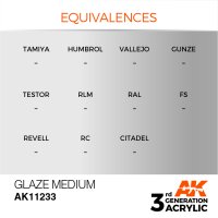 AK-11233-Glaze-Medium-(3rd-Generation)-(17mL)