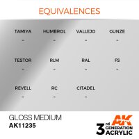 AK-11235-Gloss-Medium-(3rd-Generation)-(17mL)