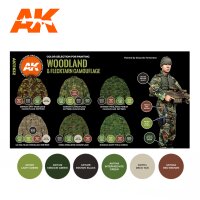 AK-11632-Modern-Woodland-And-Flecktarn-Camouflages-(3rd-Generation)-(6x17mL)