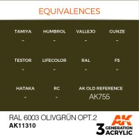 AK-11310-Ral-6003-Olivgrün-Opt.2-(3rd-Generation)-(17mL)