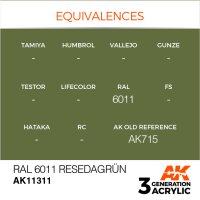 AK-11311-Ral-6011-Resedagrün-(3rd-Generation)-(17mL)