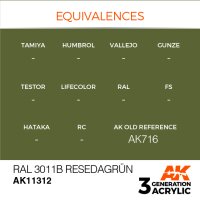 AK-11312-Ral-6011B-Resedagrün-(3rd-Generation)-(17mL)