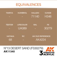 AK-11340-Nº13-Desert-Sand-(Fs30279)-(3rd-Generation)-(17mL)