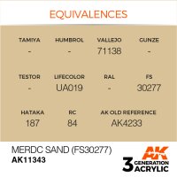 AK-11343-Merdc-Sand-(Fs30277)-(3rd-Generation)-(17mL)