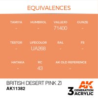 AK-11382-British-Desert-Pink-Zi-(3rd-Generation)-(17mL)