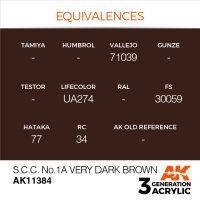 AK-11384-S.C.C.-No.1A-Very-Dark-Brown-(3rd-Generation)-(17mL)