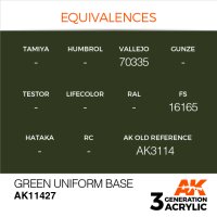 AK-11427-Green-Uniform-Base-(3rd-Generation)-(17mL)