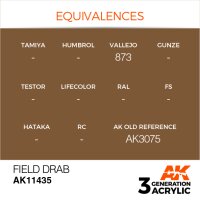 AK-11435-Field-Drab-(3rd-Generation)-(17mL)