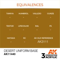 AK-11440-Desert-Uniform-Base-(3rd-Generation)-(17mL)