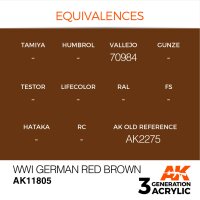 AK-11805-WWI-German-Red-Brown-(3rd-Generation)-(17mL)