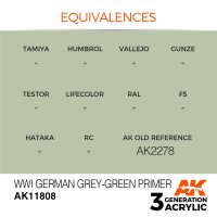 AK-11808-WWI-German-Grey-Green-Primer-(3rd-Generation)-(17mL)