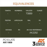 AK-11809-PC10-Late-(3rd-Generation)-(17mL)