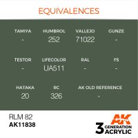 AK-11838-RLM-82-(3rd-Generation)-(17mL)