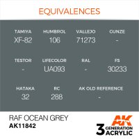 AK-11842-RAF-Ocean-Grey-(3rd-Generation)-(17mL)