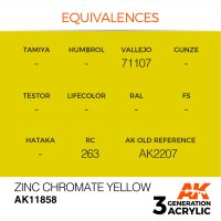 AK-11858-Zinc-Chromate-Yellow-(3rd-Generation)-(17mL)