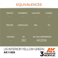 AK-11859-US-Interior-Yellow-Green-(3rd-Generation)-(17mL)