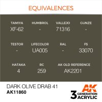 AK-11860-Dark-Olive-Drab-41-(3rd-Generation)-(17mL)