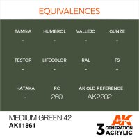 AK-11861-Medium-Green-42-(3rd-Generation)-(17mL)
