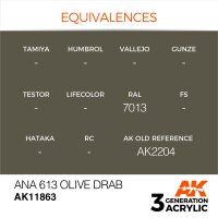 AK-11863-ANA-613-Olive-Drab-(3rd-Generation)-(17mL)