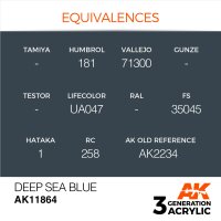 AK-11864-Deep-Sea-Blue-(3rd-Generation)-(17mL)