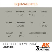 AK-11866-Light-Gull-Grey-FS-16440-(3rd-Generation)-(17mL)