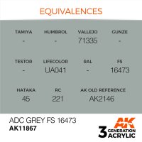 AK-11867-ADC-Grey-FS-16473-(3rd-Generation)-(17mL)