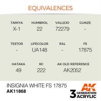 AK-11868-Insignia-White-FS-17875-(3rd-Generation)-(17mL)