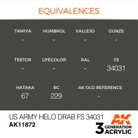 AK-11872-US-Army-Helo-Drab-FS-34031-(3rd-Generation)-(17mL)