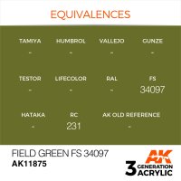 AK-11875-Field-Green-FS-34097-(3rd-Generation)-(17mL)