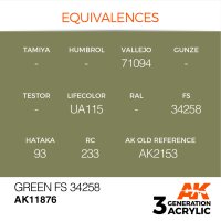 AK-11876-Green-FS-34258-(3rd-Generation)-(17mL)