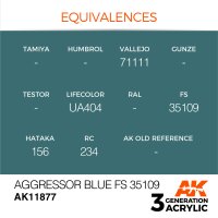 AK-11877-Aggressor-Blue-FS-35109-(3rd-Generation)-(17mL)