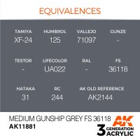 AK-11881-Medium-Gunship-Grey-FS-36118-(3rd-Generation)-(17mL)