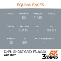 AK-11887-Dark-Ghost-Grey-FS-36320-(3rd-Generation)-(17mL)